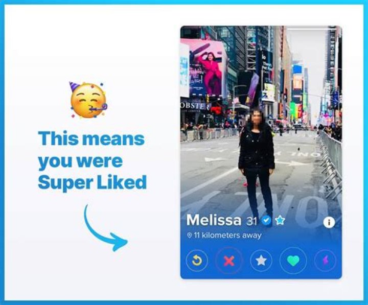Are tinder top picks super likes?