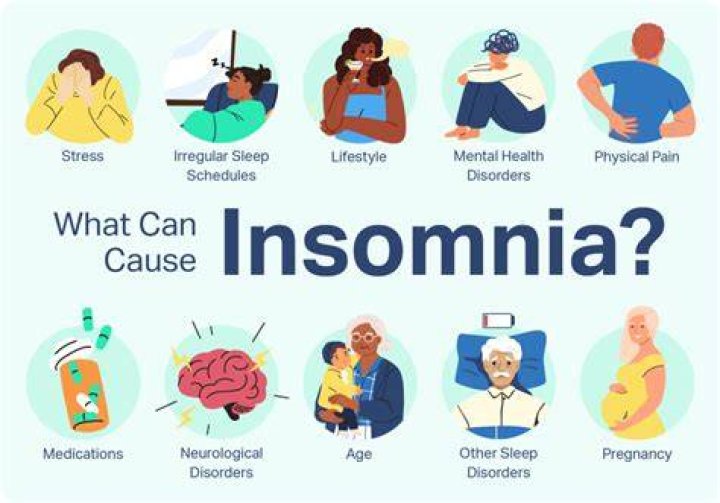 Can haloperidol cause insomnia?
