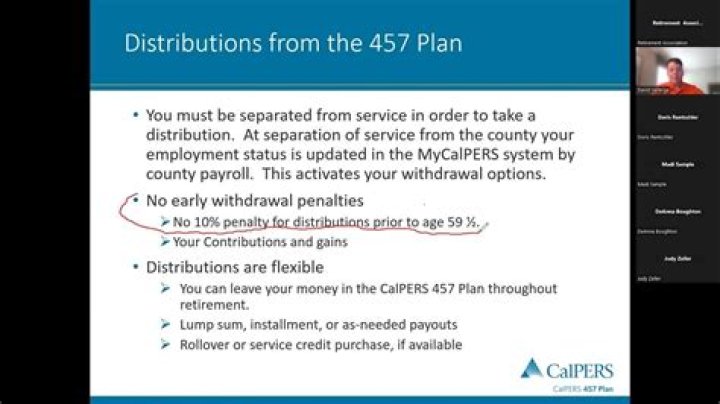 Can i withdraw my calpers?