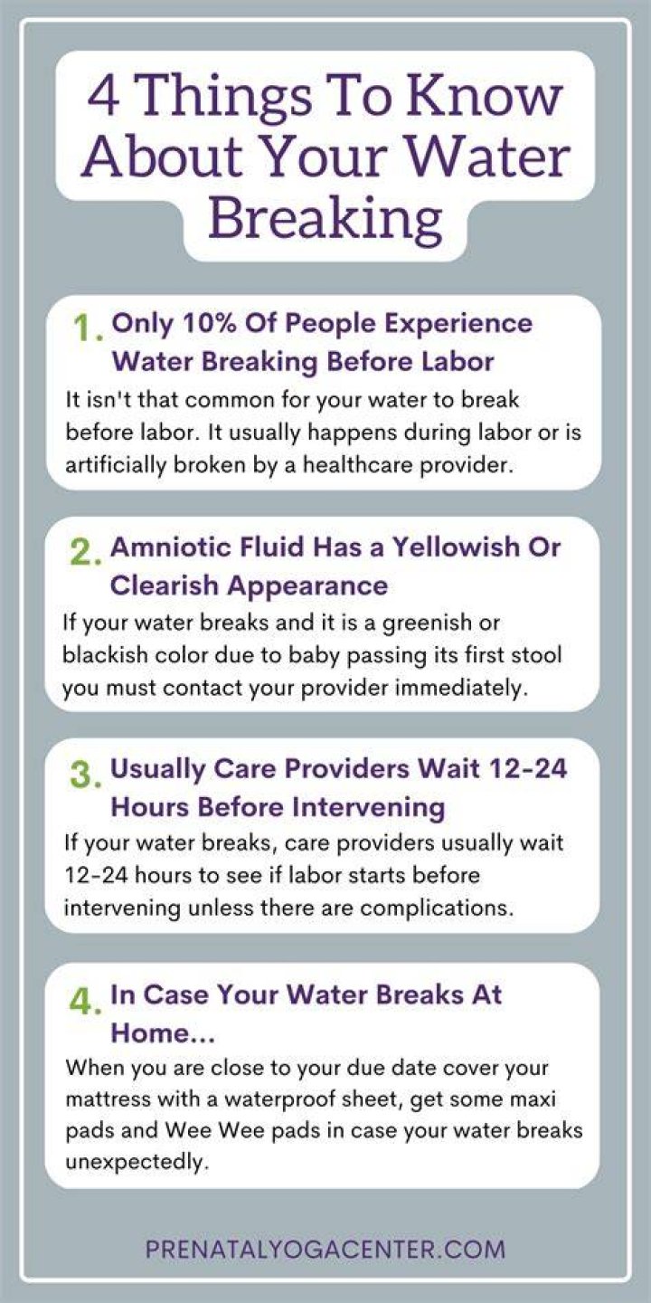 Do you know when your water breaks?