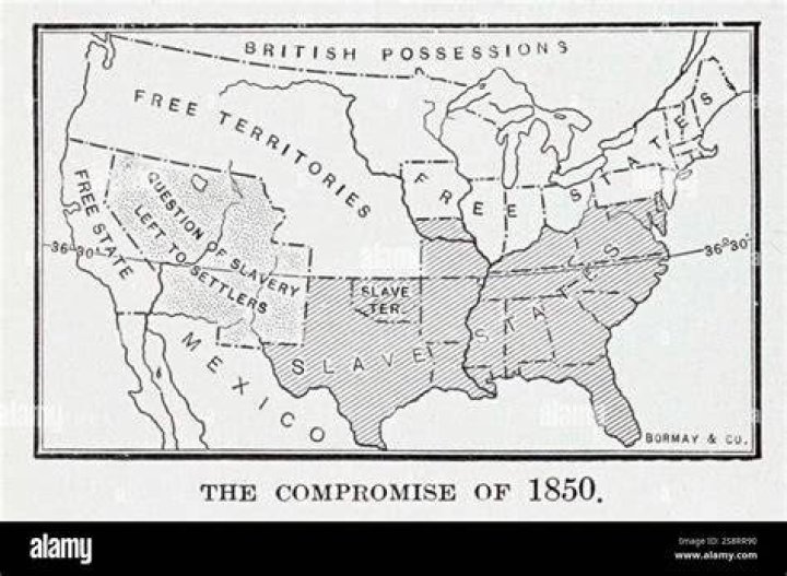 Does compromise of 1850 mean?