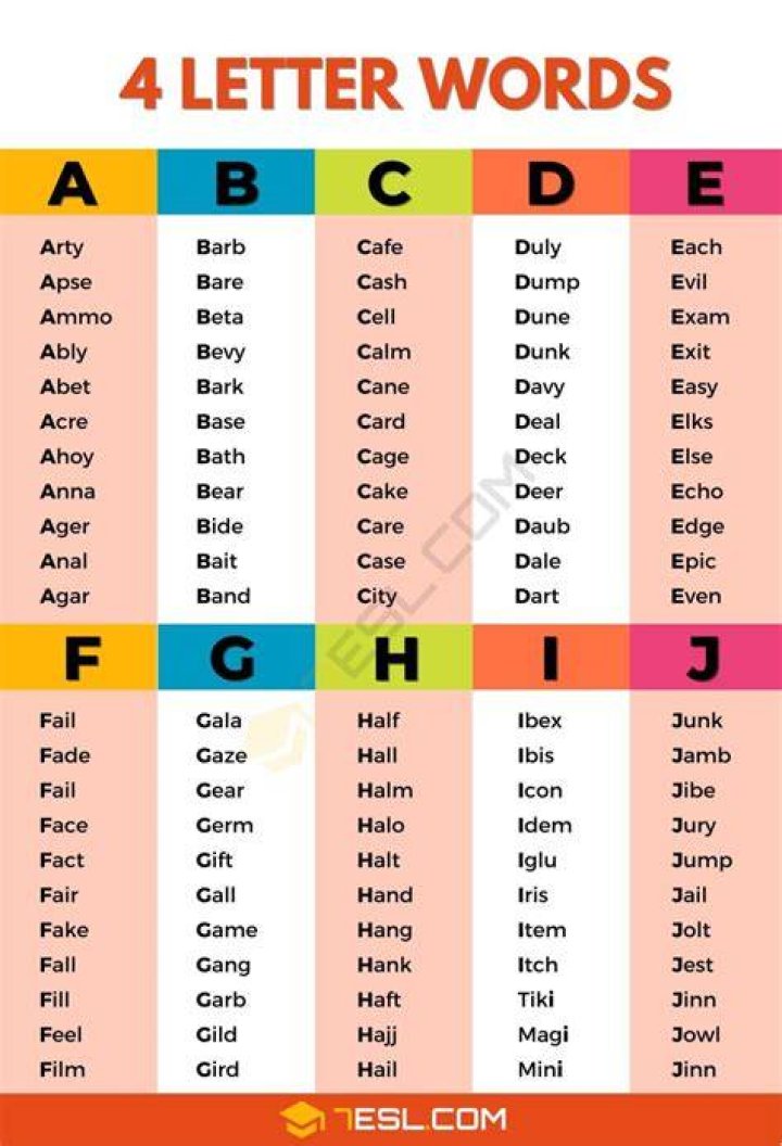 During 4 letter word?