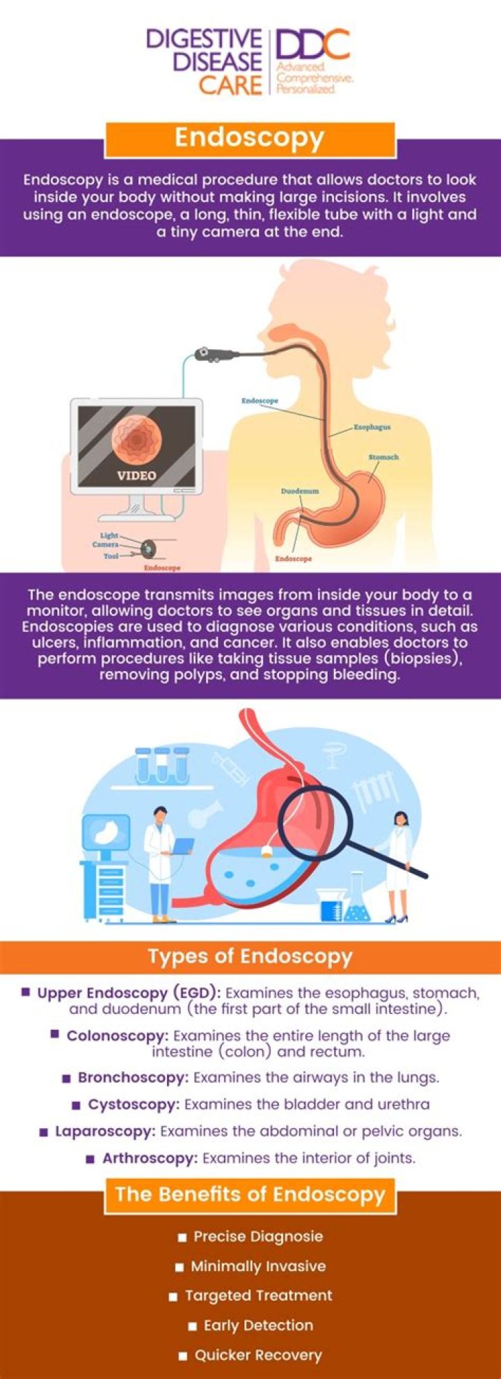 How dangerous are endoscopies?