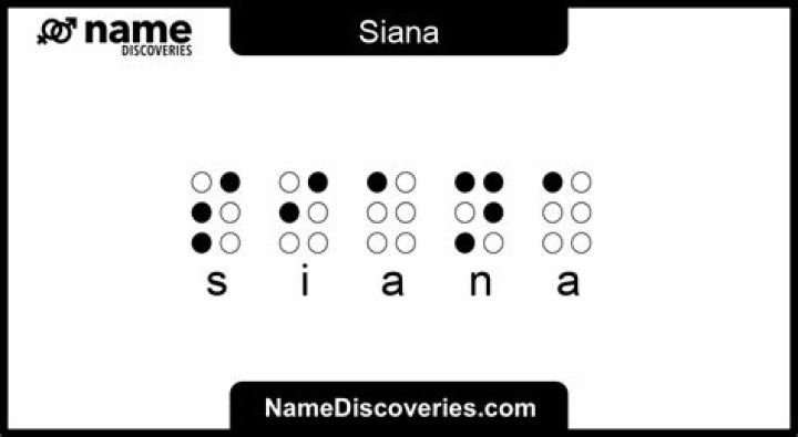 How to spell siana?