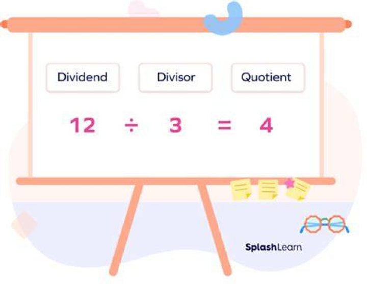 In math what is a divisor?