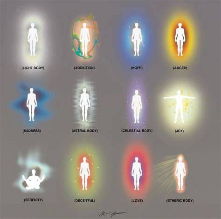 Is aura a real word?