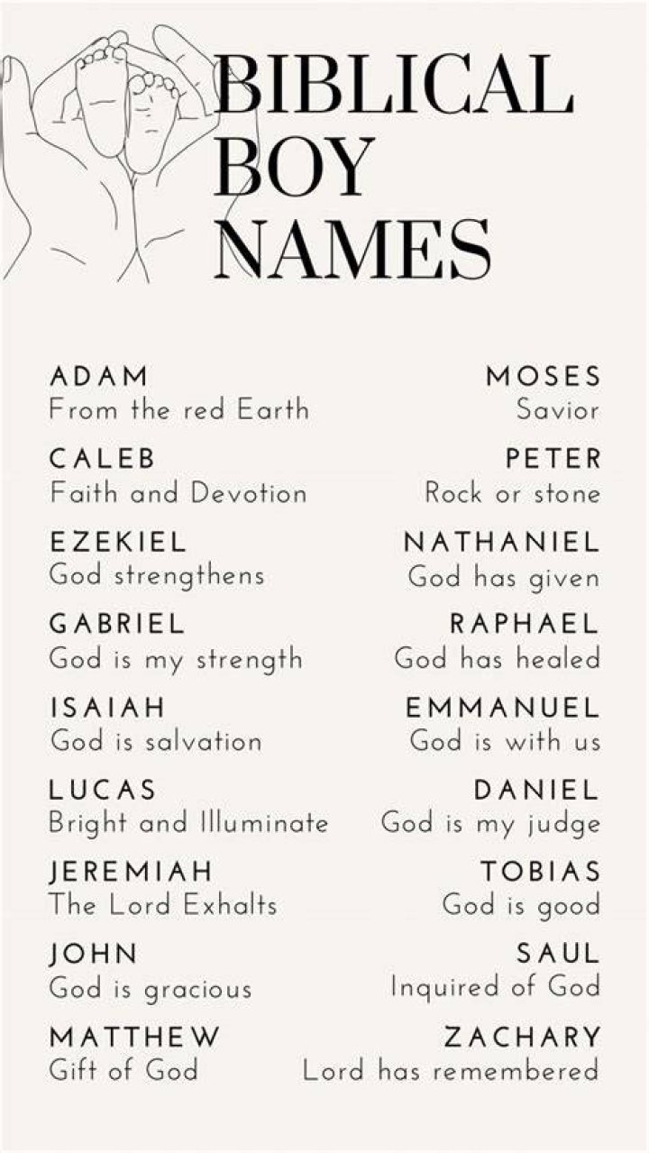 Is cletus a biblical name?