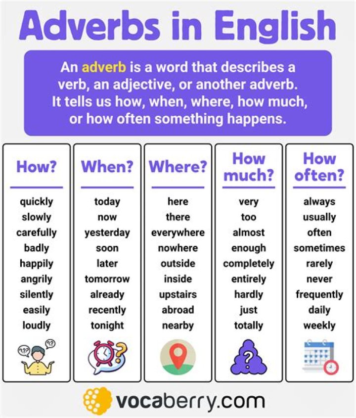 Is inexperienced an adverb?