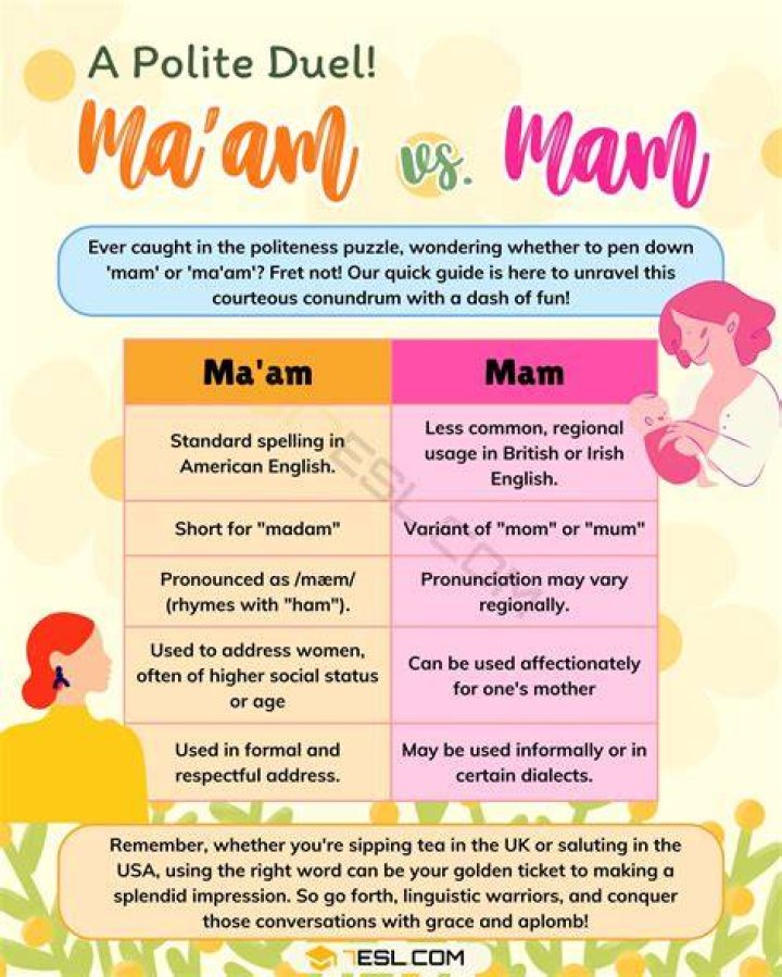 Is it mam or marm?
