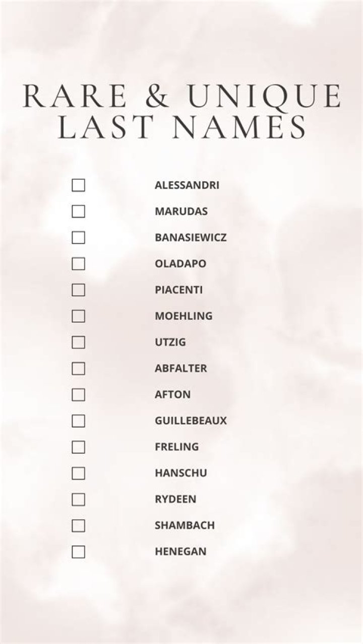 Is landell a last name?