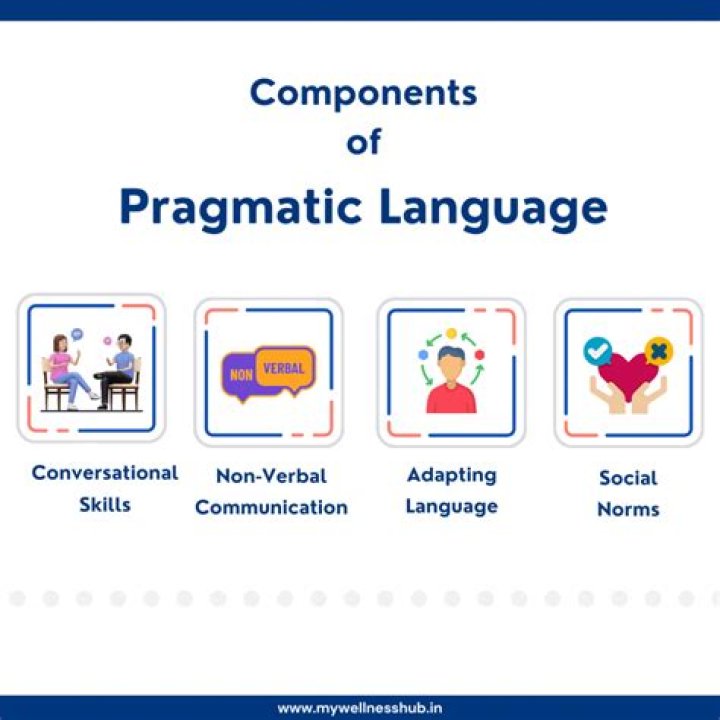 Is non pragmatic a word?