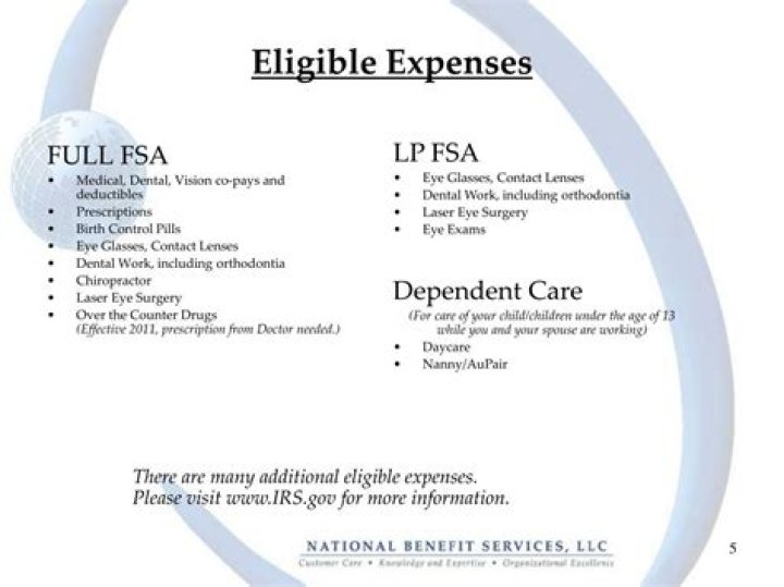 Is orthodontia fsa eligible?