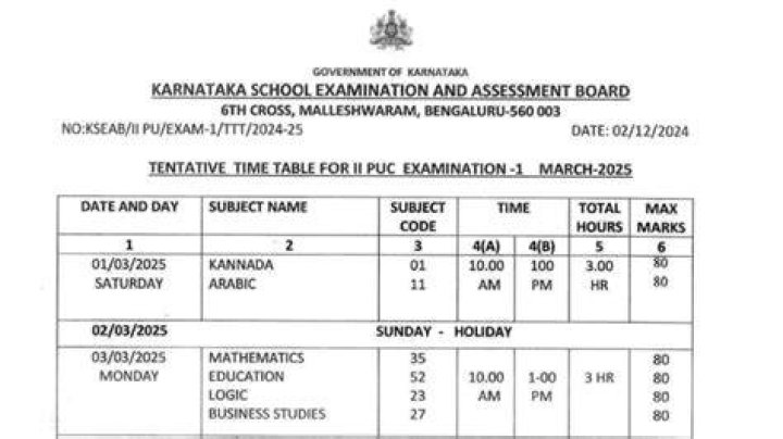Is syllabus reduced for 2nd puc 2021?