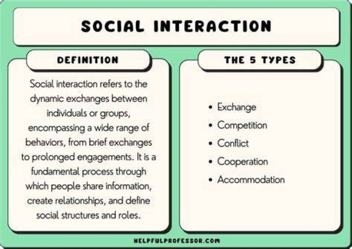 On the social interaction?
