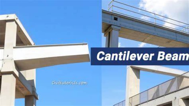 What does canty mean?