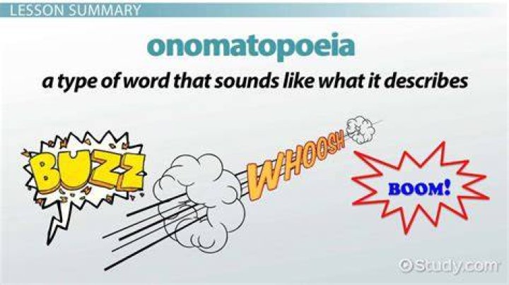 What does the word onomatophobia mean?