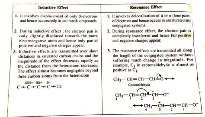 What is meant by non inductive resistor?