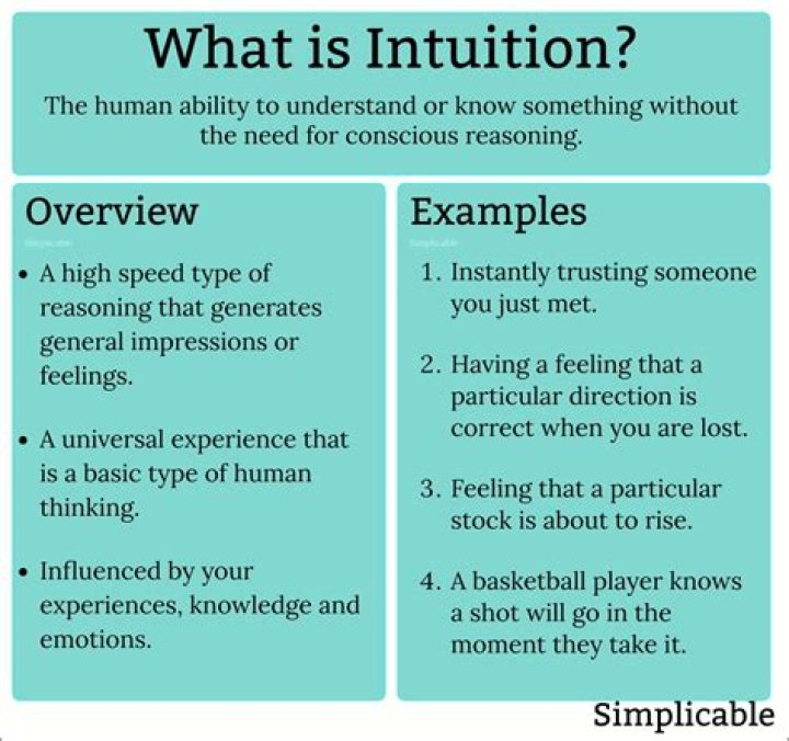 What is rational intuitionism?