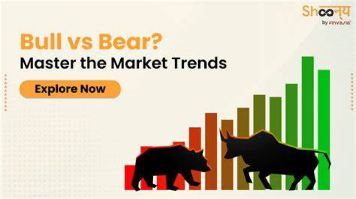 Whats a bear market?