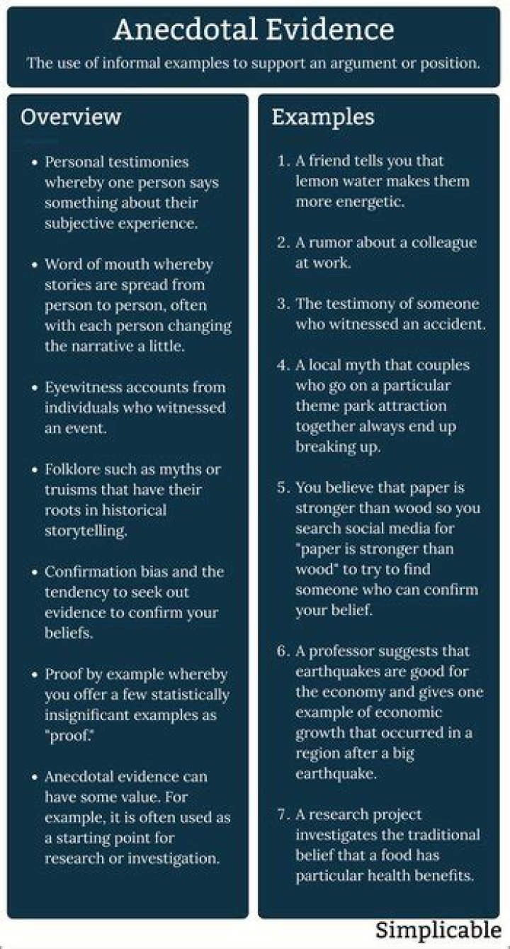 When is anecdotal evidence useful?