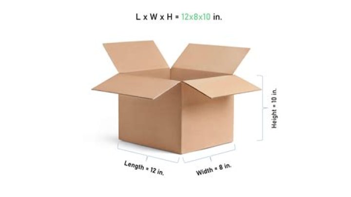 Where is a w h o?