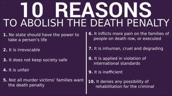 Why death penalty should not be implemented?