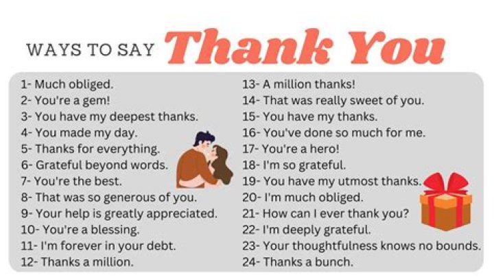 Why say thank you?